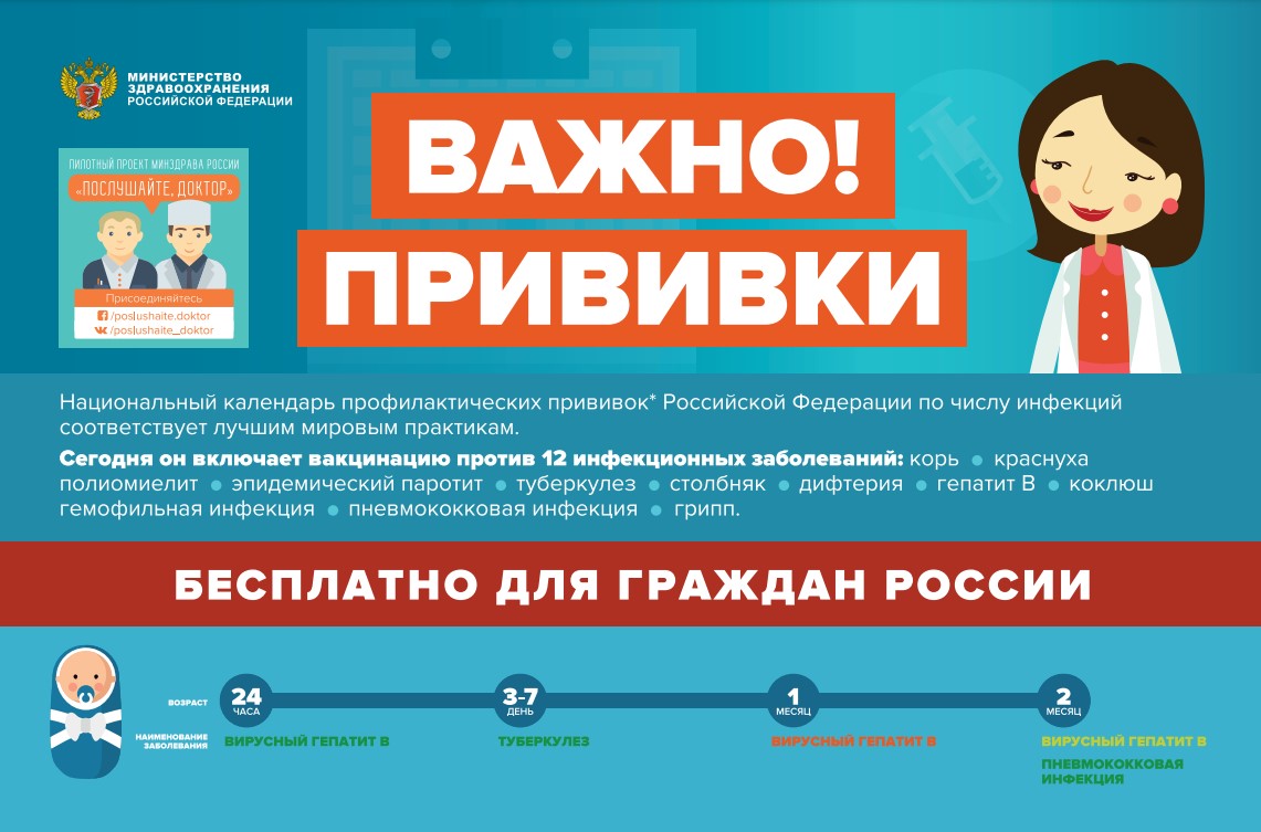 Государственное бюджетное учреждение здравоохранения Республики Крым  